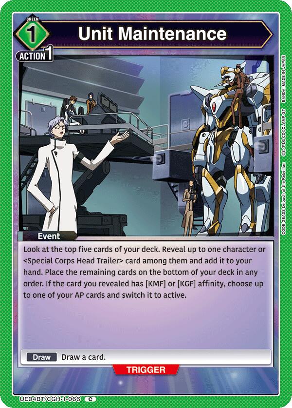 Unit Maintenance [UE04BT - UE04BT/CGH-1-066]